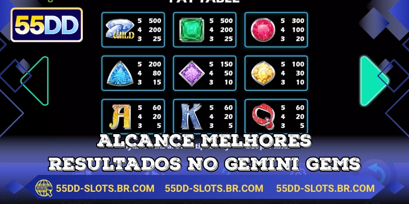 Alcance melhores resultados no Gemini Gems