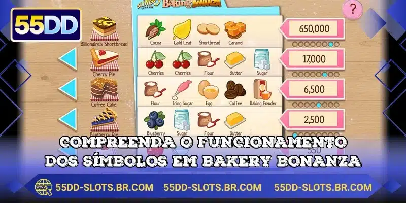 Compreenda o funcionamento dos símbolos em Bakery Bonanza