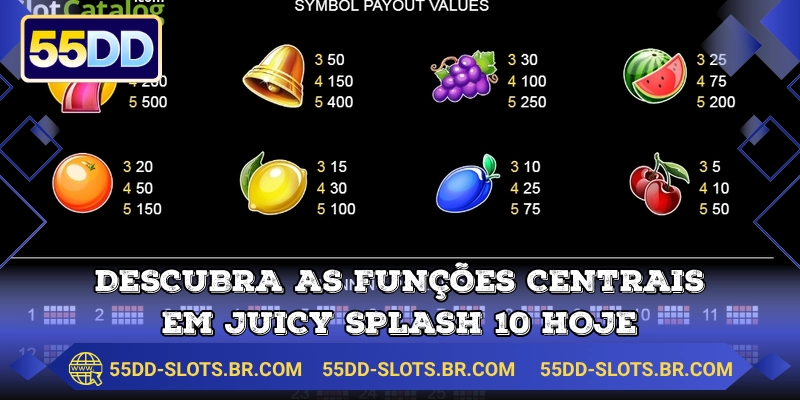 Descubra as funções centrais em Juicy Splash 10 hoje