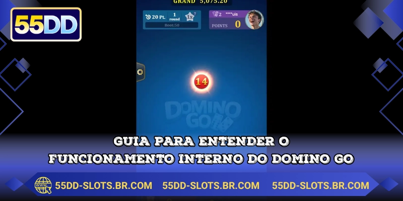 Guia para entender o funcionamento interno do Domino Go