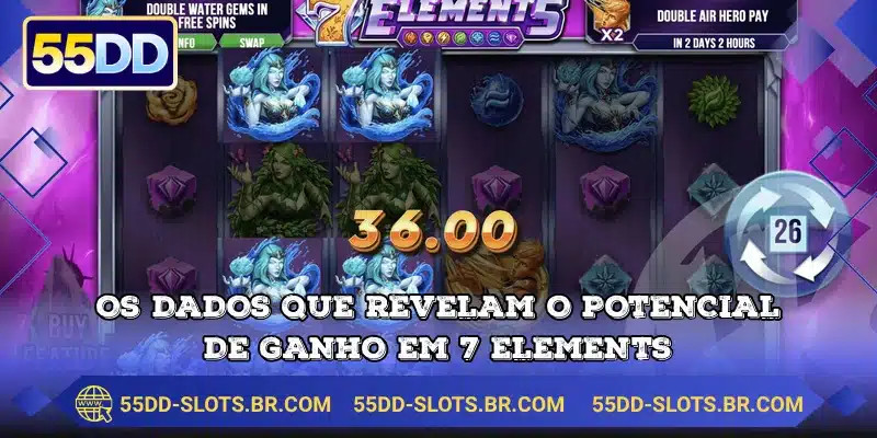 Os dados que revelam o potencial de ganho em 7 Elements