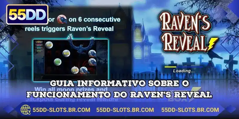 Guia informativo sobre o funcionamento do Raven's Reveal